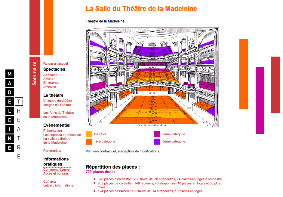 Theatre De La Madeleine Paris Plan Salle
