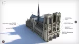 L'image représente une vue en perspective d'une cathédrale, probablement Notre-Dame, avec des annotations indiquant différentes parties de l'édifice. On peut voir des détails architecturaux marquants, comme les flèches, les portails, et d'autres caractéristiques spécifiques. Les étiquettes précisent l'emplacement de la porte rouge, des galeries, et des portails, soulignant des éléments importants de la construction. L'ensemble dégage une impression de grandeur et de complexité architecturale.